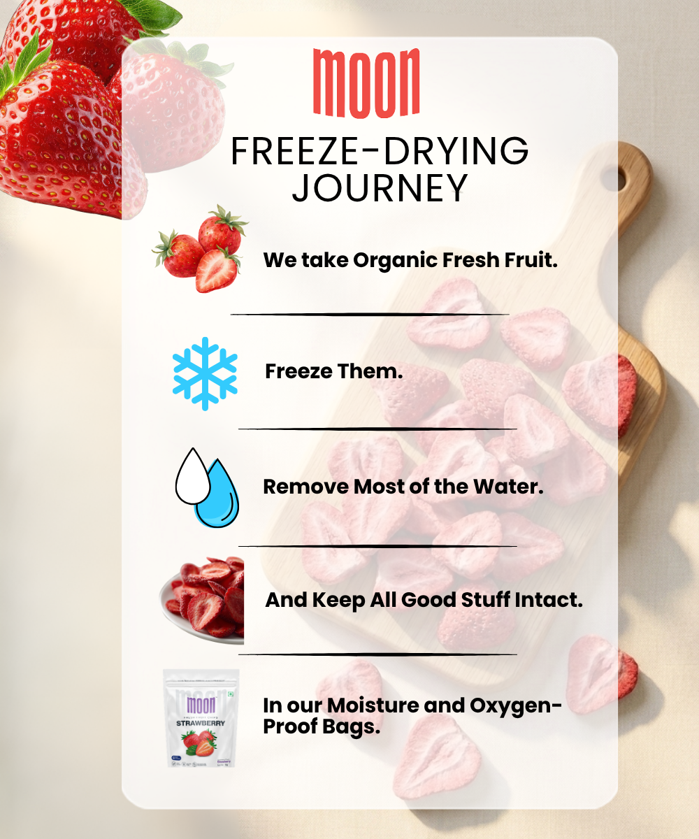 An infographic titled "Moon Freeze-Drying Journey" by Themoonstoreindia illustrates how Moon Freeze Dried Strawberry is made step-by-step, with images of the 100% natural strawberry chips and packaging.