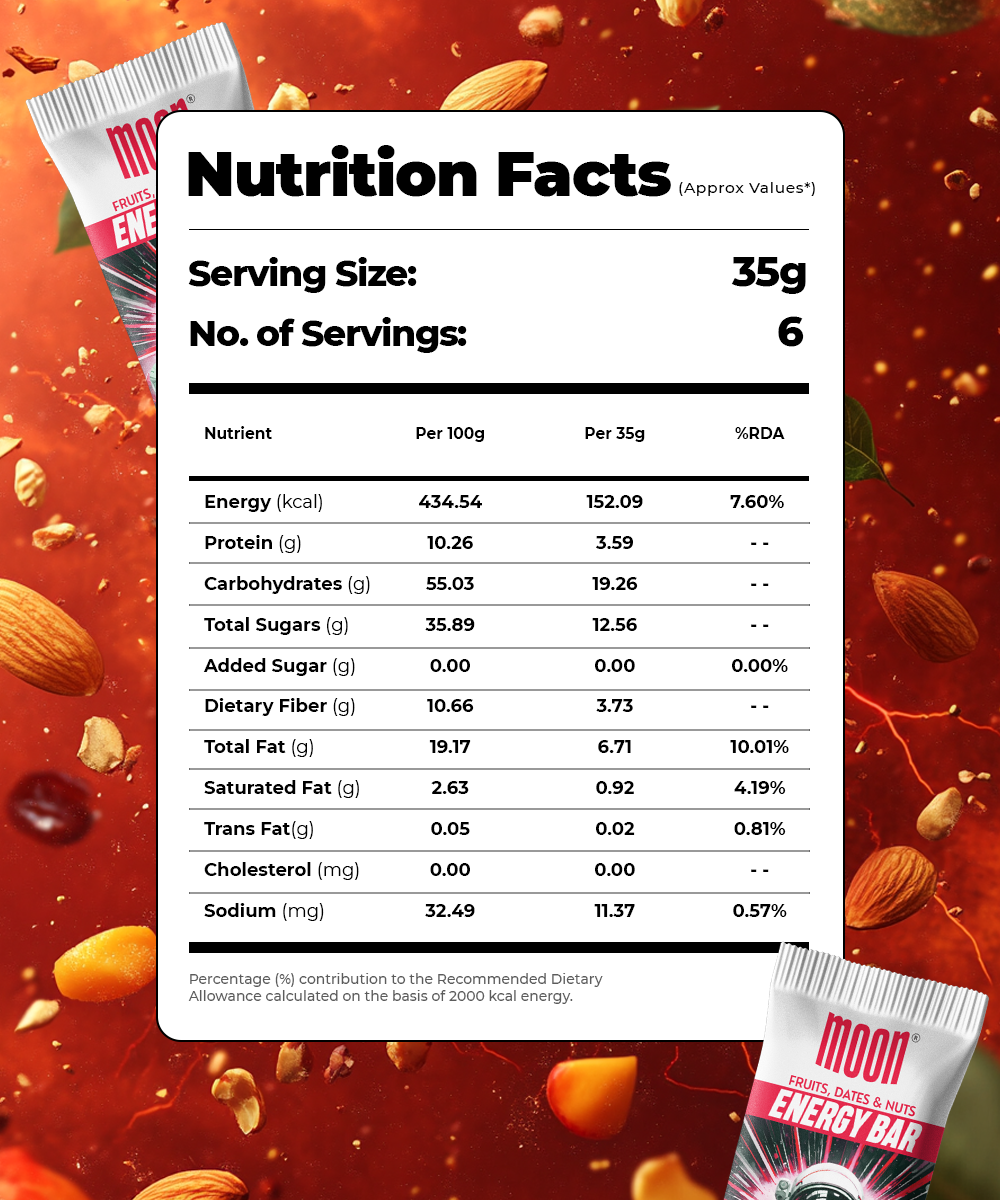The image displays the nutrition facts of the MOON Energy Bar - Mango (6 Pack) from MOONFREEZE FOODS PRIVATE LIMITED. Each serving size is 35g, with a total of 6 servings in each package. The nutritional values are detailed per 100g and per serving. The background features the product packaging and ingredients, including freeze-dried fruits, emphasizing its suitability as a meal replacement.