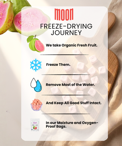 Infographic of Themoonstoreindia's Moon Freeze Dried Pink Guava Cubes: guava cubes are frozen, water is removed to retain vitamin C and fiber, then packed in moisture- and oxygen-proof bags. Product and cubes shown.