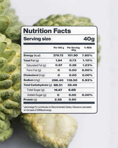 A nutrition facts label with values per 100g and per 40g serving appears over green, textured fruit, highlighting Themoonstoreindia's Moon Freeze Dried Custard Apple Cubes—100% natural and with no added sugar.
